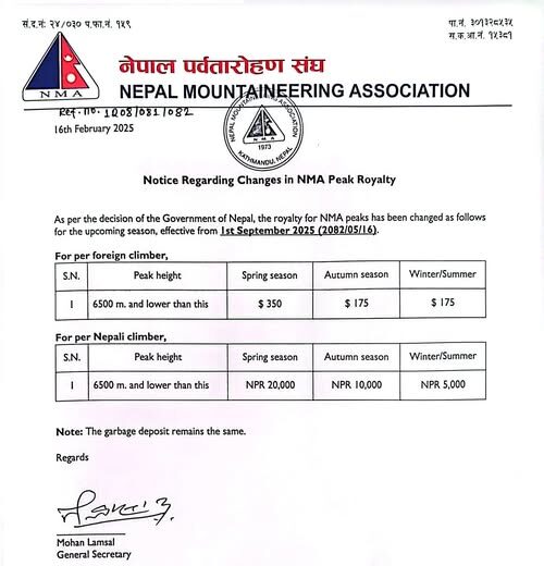 NMA Announces Changes in Peak Royalty Fees Effective from September 2025