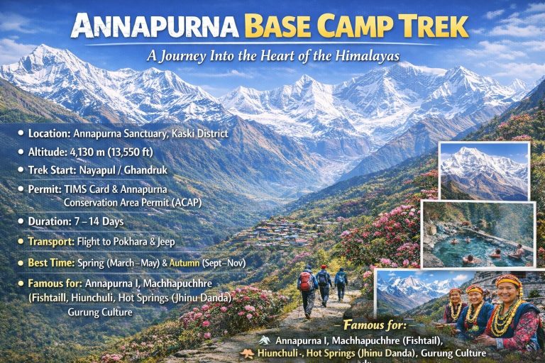 Annapurna Base Camp: The Legendary Path to the Sacred Himalayan Sanctuary