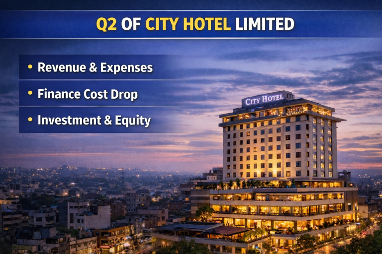 City Hotel Limited Reports Rs. 10.09 Crore Net Loss in Q2 2082/83