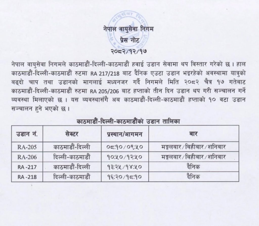 Nepal Airlines