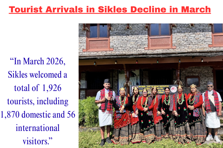 Tourist Arrivals in Sikles Decline in March
