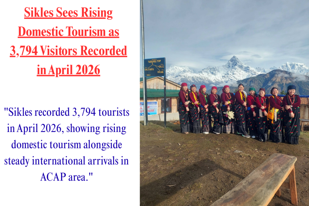 Sikles Records Surge in Domestic Tourism with 3,794 Visitors in April 2026