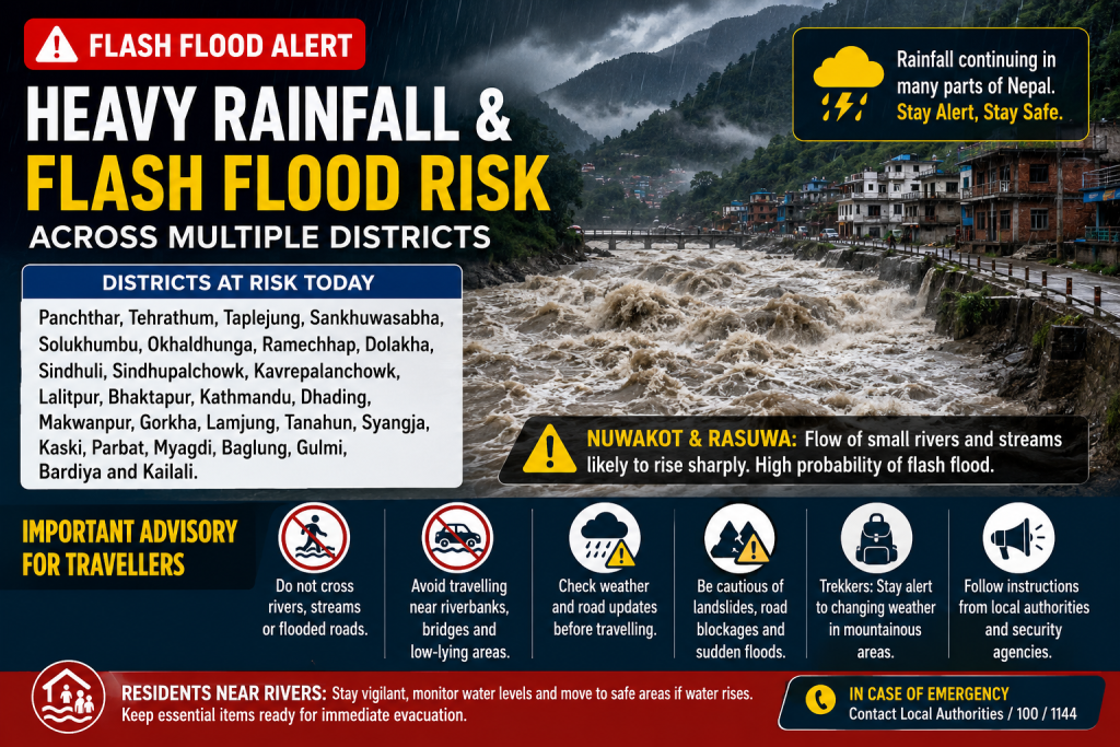 Heavy Rain and Flash Flood Risk Reported Across Multiple Districts; Travellers Urged to Stay Alert