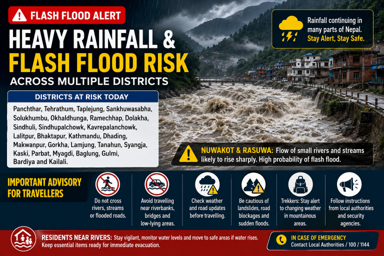 Heavy Rain and Flash Flood Risk Reported Across Multiple Districts; Travellers Urged to Stay Alert