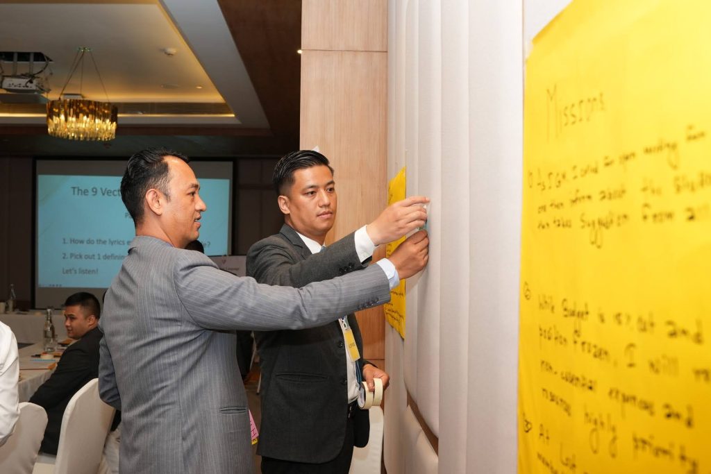 Ramada Encore Kathmandu Introduces Data-Driven Leadership Training with GALA Assessment