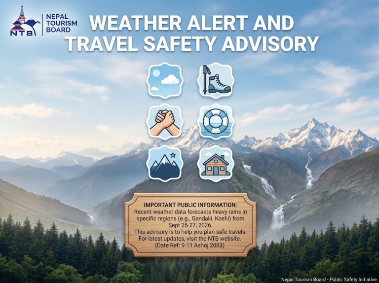 Nepal Tourism Board Issues Travel Advisory As Heavy Rainfall Forecast Across Country